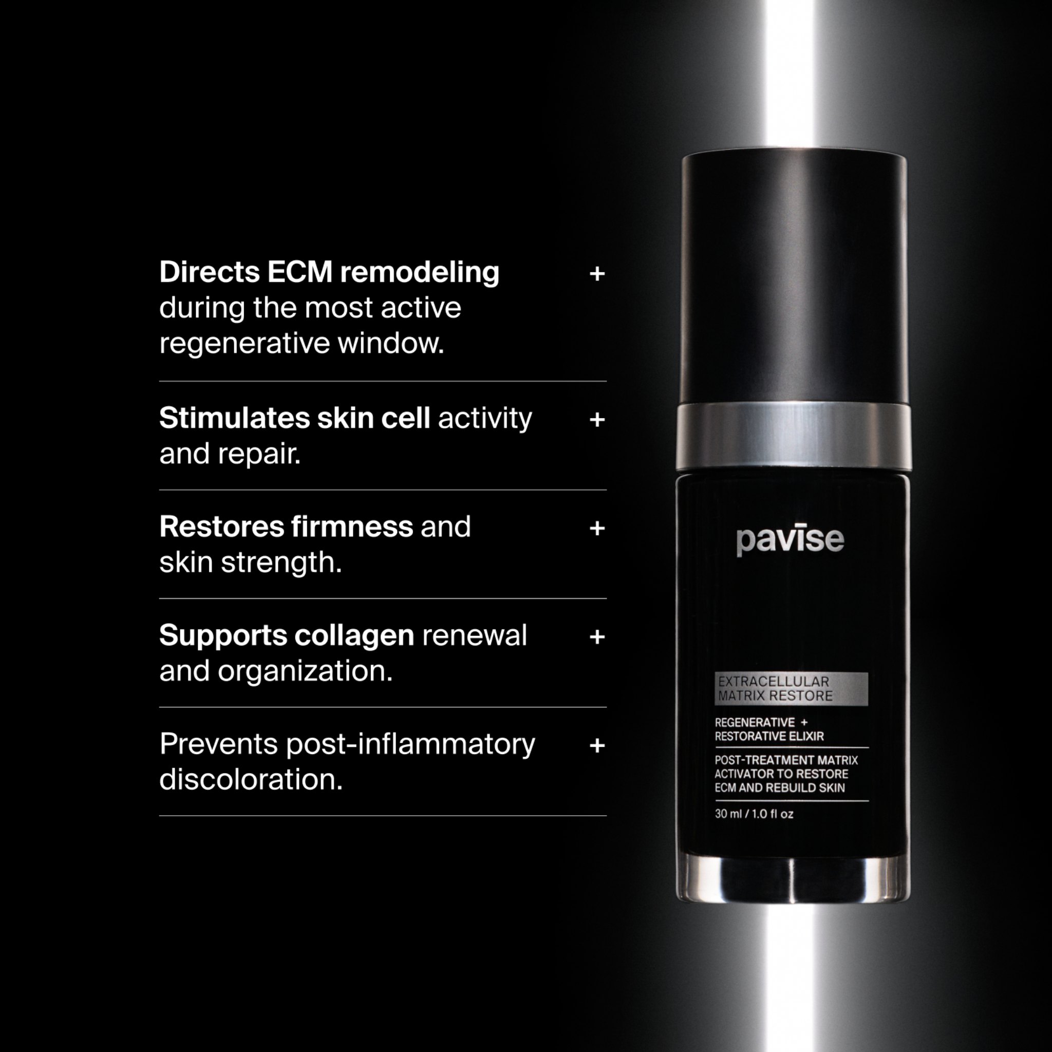 How ECM Restore works after laser: directs ECM remodeling, stimulates skin cell repair, restores firmness, supports collagen renewal and helps prevent post-inflammatory discoloration